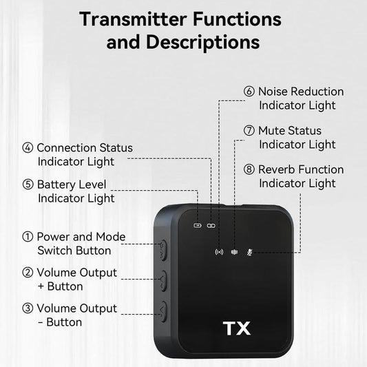 3-In-1 Wireless Lavalier Microphone for Iphone/Android/Camera – 328Ft Range, 18H Battery, Compact Clip-On Mic for Recording, Interviews, Vlogs, Youtube, Tiktok, Streaming (Perfect for Content Creators)
