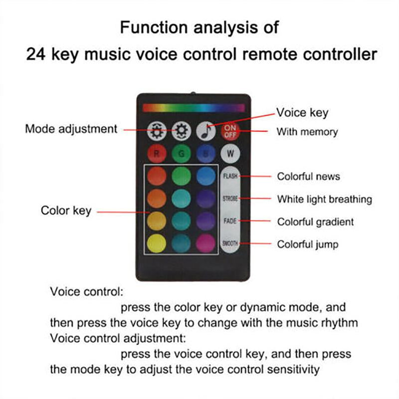 APLOS 500Pcs Fiber Optic Car Star Lights Headliner LED Roof Twinkle Ceiling Light