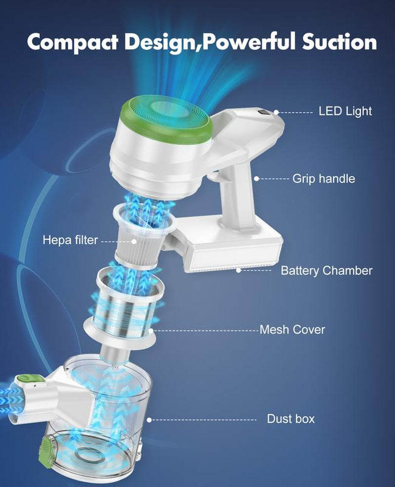 Carevac+ P017 Cordless Vacuum Cleaner, 12Kpa Dual-Suction 35Min Runtime, 1.16Kg Lightweight Stick Vacuum with Wall Mount, 3-In-1 Brushes for Pet Hair/Carpet/Hard Floors Appliances Dust Extractor Cleaning Tools Steamcleaner Dog Grooming Vacuum