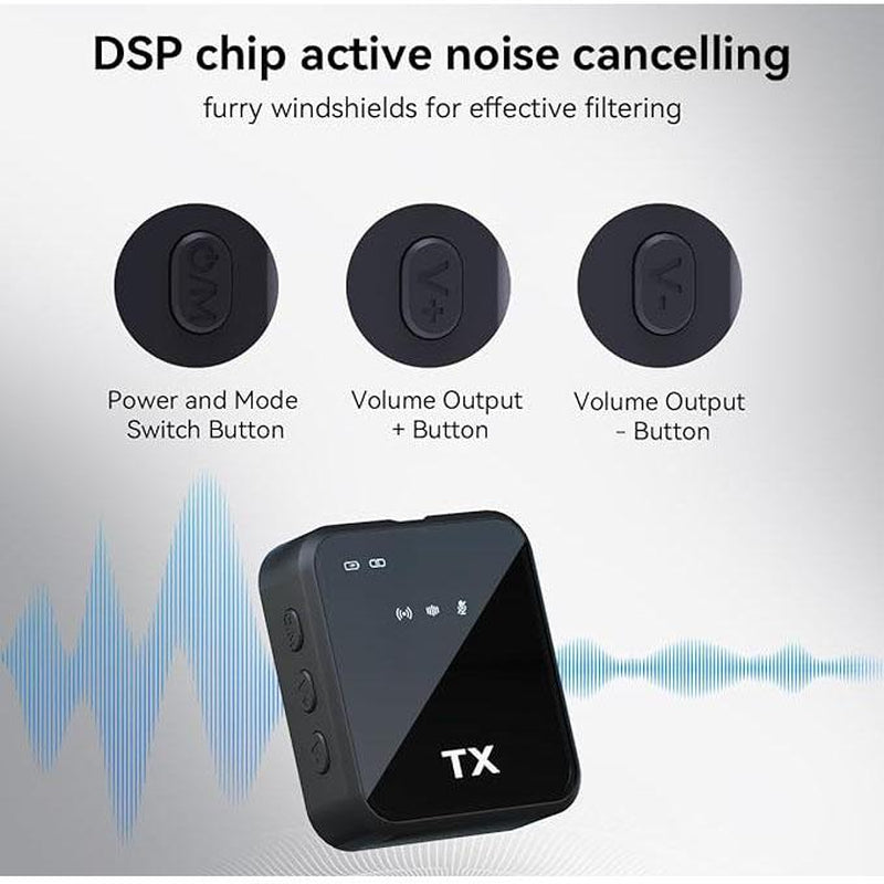 3-In-1 Wireless Lavalier Microphone for Iphone/Android/Camera – 328Ft Range, 18H Battery, Compact Clip-On Mic for Recording, Interviews, Vlogs, Youtube, Tiktok, Streaming (Perfect for Content Creators)