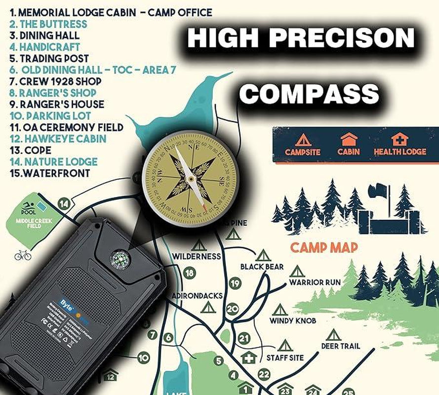 Solar Charger Power Bank 20000Mah, Portable Solar Pone Charger with Compass,Carabiner, Whistle,Flashlights,Solar Panel Charger,Camping Gear Accessory Accessories Charging