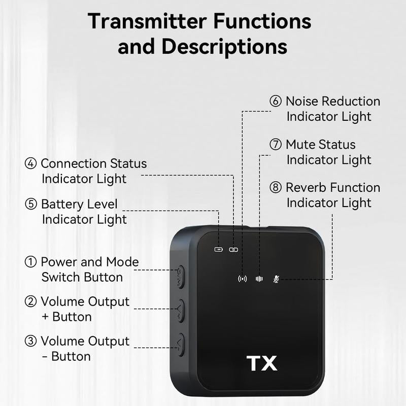 3-In-1 Wireless Lavalier Microphone for Iphone/Android/Camera – 328Ft Range, 18H Battery, Compact Clip-On Mic for Recording, Interviews, Vlogs, Youtube, Tiktok, Streaming (Perfect for Content Creators)