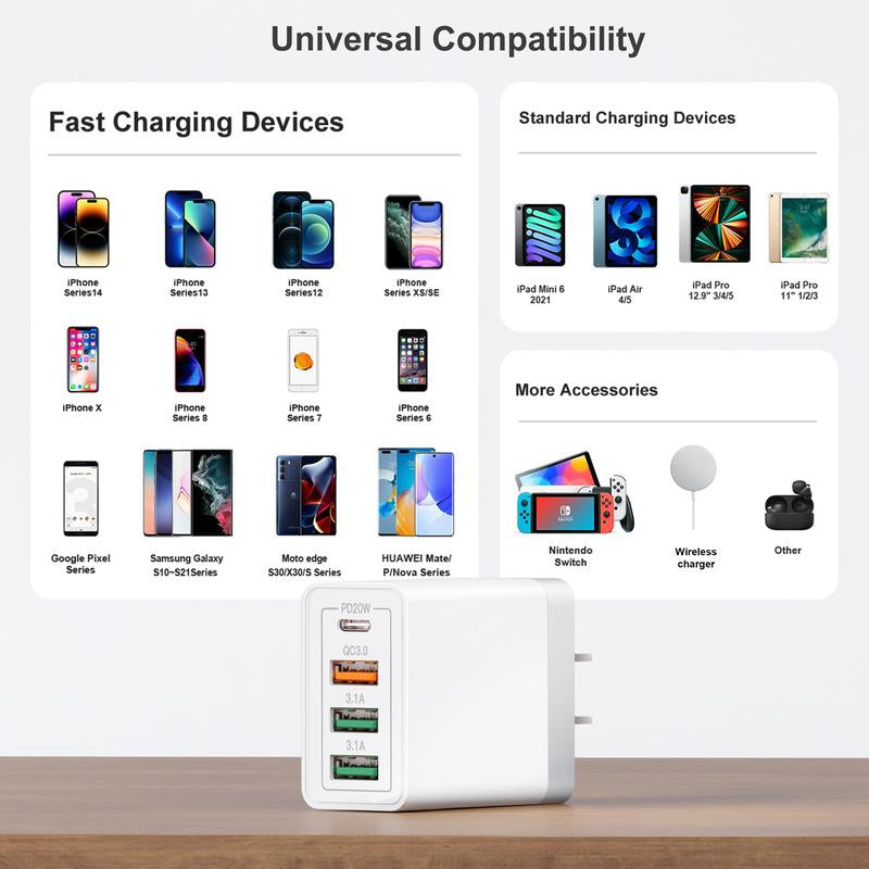 LCGENS [2-Pack] 35W USB C Wall Charger Block, 4Port PD+QC Fast Power Adapter, Type C Charging Brick Cube Plug for Iphone 12/13/14/15/Pro Max, XS/XR/X, Ipad/Airpods Pro, Samsung, Google, Tablet, Android(White)