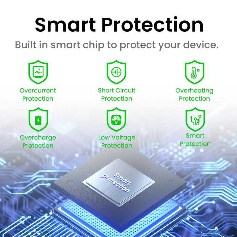 5000Mah Mini Portable Charger,15W QC3.0 Fast Charing USB C Power Bank with Built-In Cables, Portable External Battery Pack for Iphone 16/15/14 Series, Android, Etc