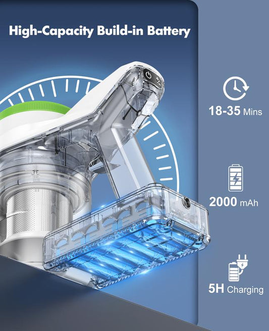 Carevac+ P017 Cordless Vacuum Cleaner, 12Kpa Dual-Suction 35Min Runtime, 1.16Kg Lightweight Stick Vacuum with Wall Mount, 3-In-1 Brushes for Pet Hair/Carpet/Hard Floors Appliances Dust Extractor Cleaning Tools Steamcleaner Dog Grooming Vacuum